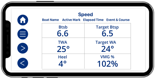 Pathfinder Sailing - speeed screen